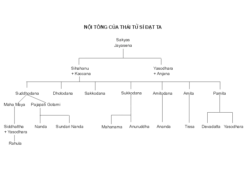 dp&pp01-noi.webp (11160 bytes)